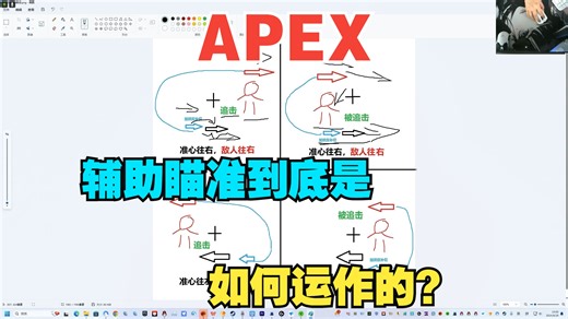 你真的了解APEX的辅助瞄准吗？