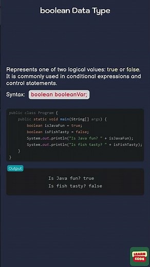 The boolean Data Type in Java