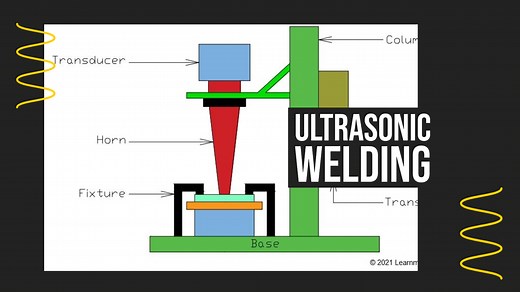 Ultrasonic Welding Definition, Working, 7 Parts Applications, Advantages, and Disadvantages [PDF] - Learn Mechanical