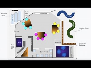 Google Drawings Floor Plan
