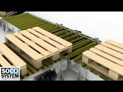 SOCO SYSTEM pallet handling modules