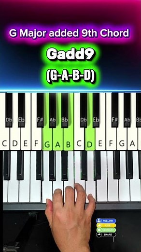G Chords Every Beginner Pianist/Keyboardist Should Know 🎹