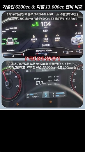 #가솔린 6200cc와 디젤 13,000cc 연비비교 #두 차량 모두 에너지발전장치 설치차량임 #픽업트럭 #고속버스 #연비대결 #에너지절감 #탄소중립실천 #연료절감 #co2저감