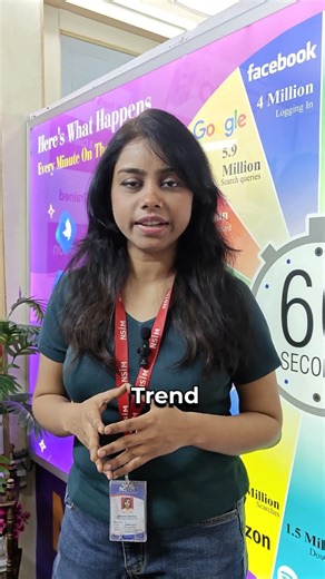 Google Trend - Digital Marketing Tool