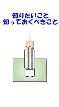 Reaming Basics s 004 #shorts #reamer #burnishing #cutting #cutting tools