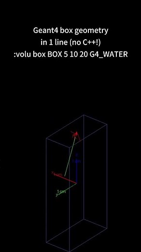 #Geant4 geometry, box, w/o C++!