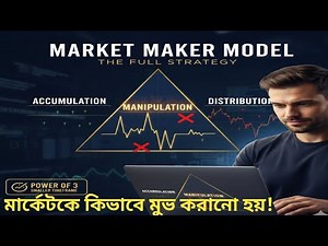 Market Maker Model Explained | Accumulation, Manipulation, Distribution | Power of 3 Complete Guide.