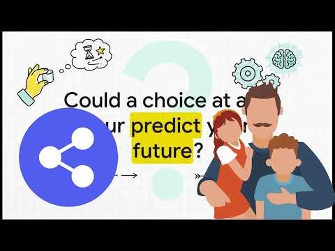 Marshmallow Test: Can Self-Control Predict Your Future Success?