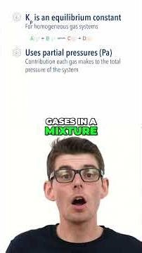 Kp Explained in 62 Seconds: Partial Pressures & Equilibrium