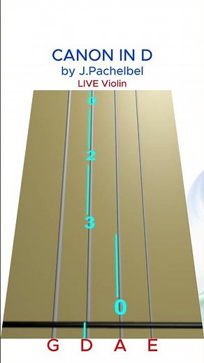 Canon in D 🎻 by J. Pachelbel – LIVE Animated Violin TAB🎻🔢 | Learn Without Reading Music