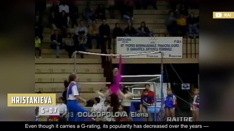 Top 5 Uneven Bar Releases (2023)