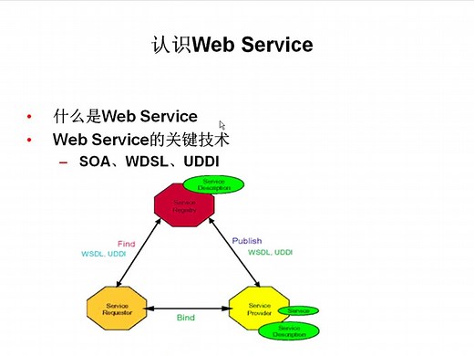 asp.net从入门到精通