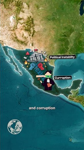 Why Mexico is not a World Power?🤔