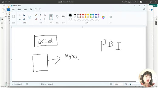 03- 1 Power Query 知识点总览