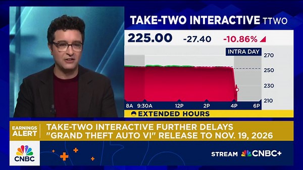 Take-Two Interactive shares plummet more than 10% on news of another Grand Theft Auto 6 delay