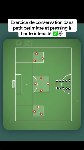 Exercice simple pour travailler la conservation de balle, contrôle passes vision de jeu dans un espace réduit ainsi que le pressing et la récupération de balle à haute intensité #football #coaching #exercice #entrainement #pourtoi exercice réalisé sur lapp coach360app