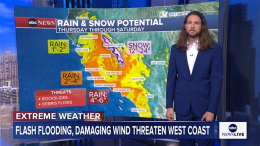 Evacuation warnings in place as heavy rain could slam California burn scar areas