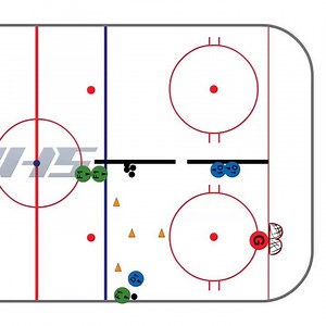 20K views · 59 reactions | It is a simple drill but helps players...