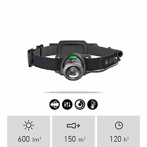 LEDLENSER MH10 USB3.0快充 變焦頭燈 附送紅/綠濾鏡 LED LENSER