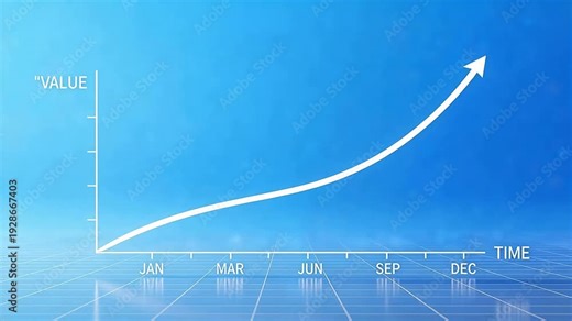 Upward growth curve chart showing increasing value over time, with labeled months (Jan–Dec) on grid background — ideal for business, finance, and success concepts.