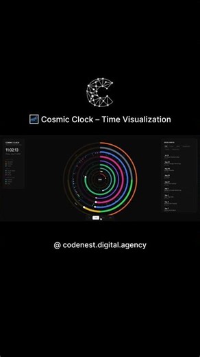🌌 Cosmic Clock Animation