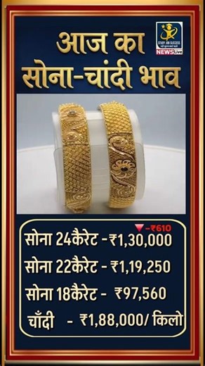 आज का सोना चांदी भाव Today Gold Rate Today Gold Price in India gold #gold #goldprice #goldrate