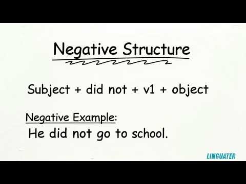 Simple Past Tense | Sentence Structure | One Minute Grammar | Past Indefinite