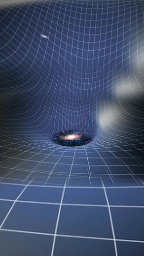 World fact file on TikTok