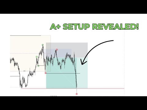 My A+ Trading Setup EXPLAINED (Step-by-Step) 🔥