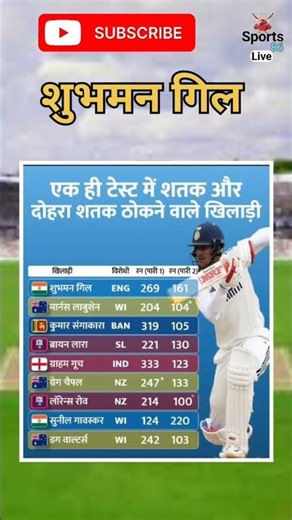 एक टेस्ट मैच में शतक और दोहरा शतक लगाने वाले बल्लेबाज | Shubman Gill Unique Test Record#sports86live