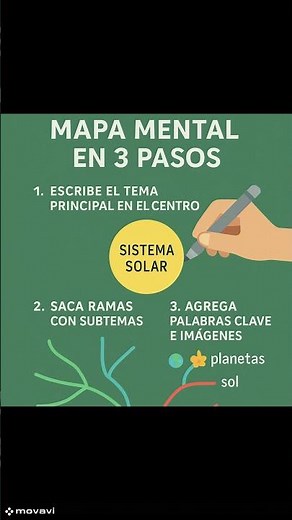 “Mapa Mental en 3 Pasos 🧠 | Aprende a Estudiar Mejor”