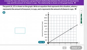 A recipe for mac and cheese has a proportional relationship bet... | Filo