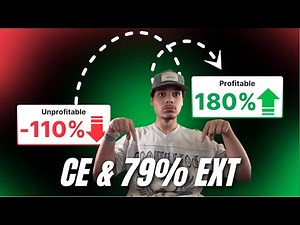 How I Use Consequent Encroachment + Fibonacci 79% Extension for Sniper Entries