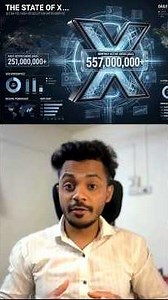 Why is X So Fast? 🤯 The Secret Behind Twitter's Speed | System Design in 60 Sec #shorts