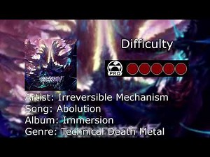 [Chart Preview] Abolution by Irreversible Mechanism