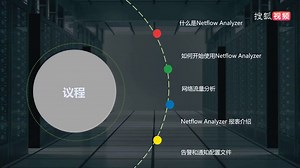 Netflow Analyzer基本使用相关介绍