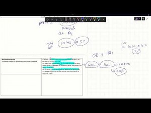 Estimating and Costing Subject Overview