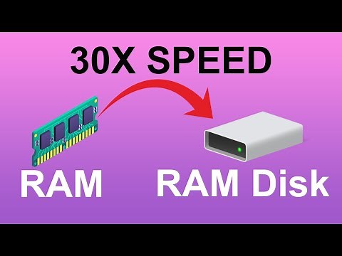 Ram Disk | Create Ram Disk | Use of Ram disk