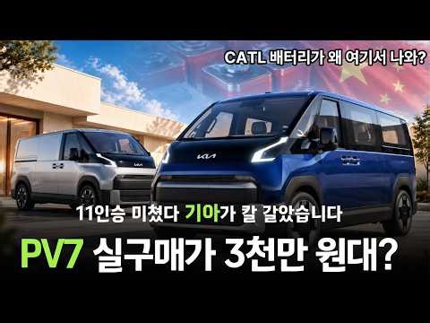 🔥Kia PV7 World Premiere! Full $19.5 Million KRW Subsidy… A Must-Buy at This Price