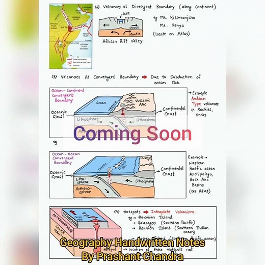 Geography Handwritten Notes by Prashant Chandra Coming Soon | Geography Handwritten Notes for UPSC