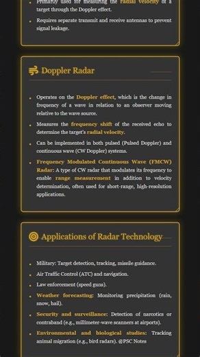 Principles of Radar Technology Pulsed, CW, Doppler