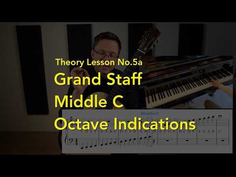 Theory Lesson No.5a: Grand Staff, Middle C, and Octave Indications