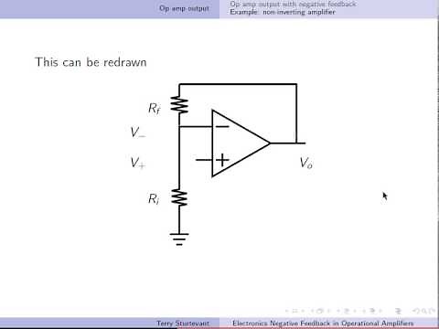Negative feedback in op-amp