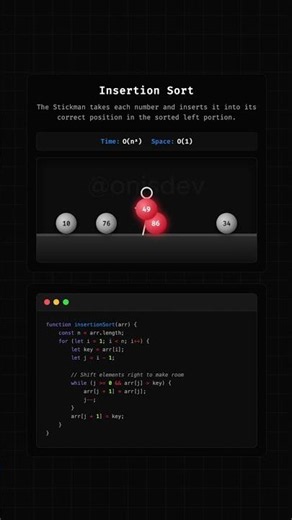 Stickman Does Insertion Sort