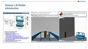 Scissor Lift Models in Simscape