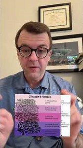 Active surveillance for favorable intermediate risk or gleason 3+4 prostate cancer? #urology