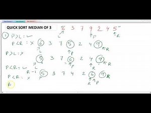 L-3.3 Quicksort || Median of 3 || Algorithm and Procedure || Design and Analysis of Algorithm