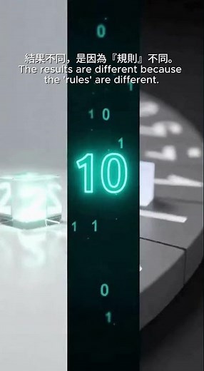 科學週: 為什麼 1+1 不一定等於 2？超簡單科普！🤯📐Science Week: Why 1+1 Isn’t Always 2? Simple Explanation! 🤯📐