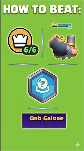 This NOBLE Build CRUSHES Orb Galore! 🏆 #Shorts