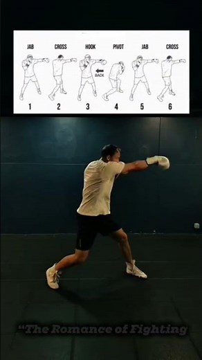 Master the Basic Boxing Combo (Jab, Cross, Hook & Pivot) 🥊